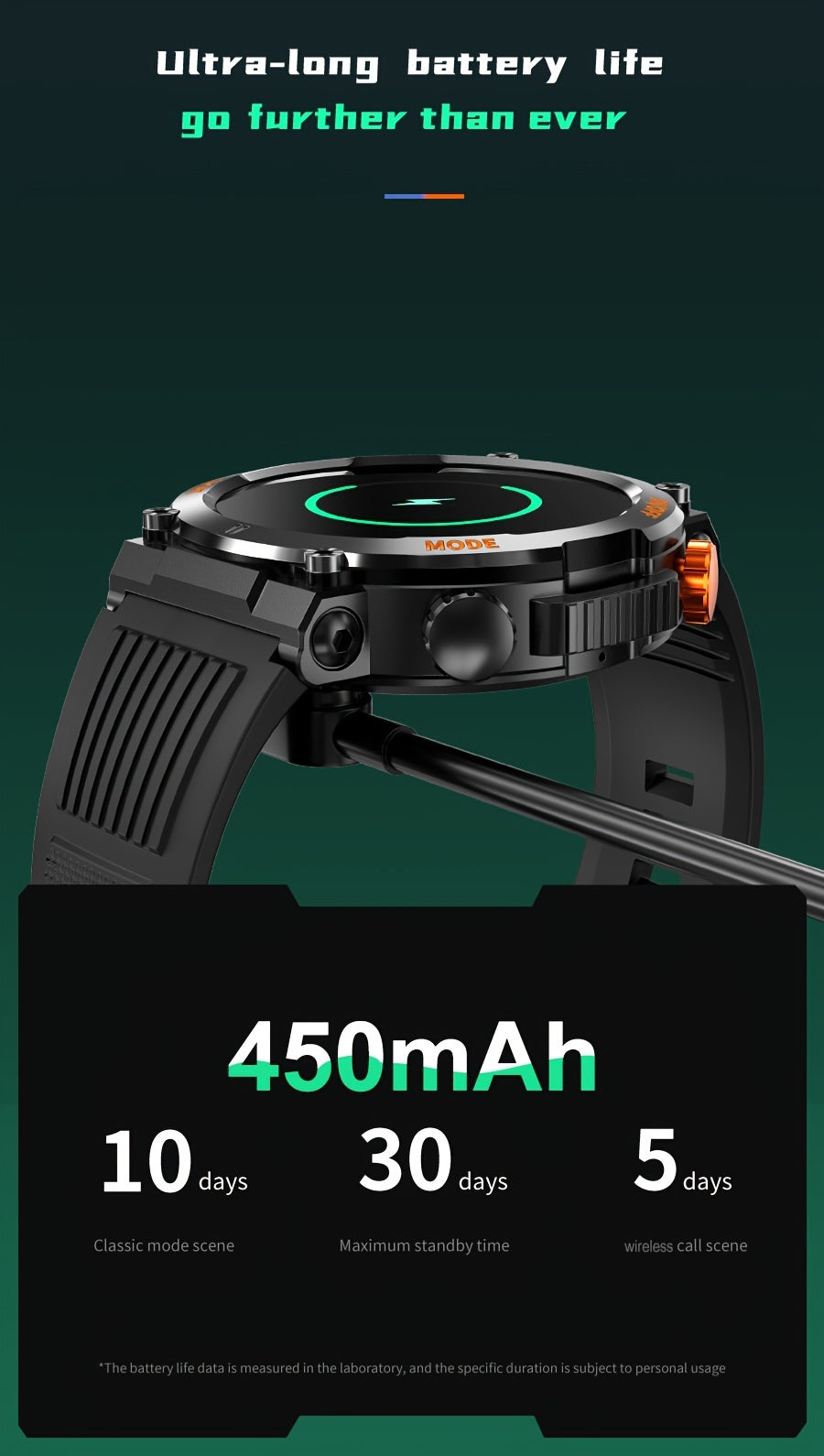 description_selected15